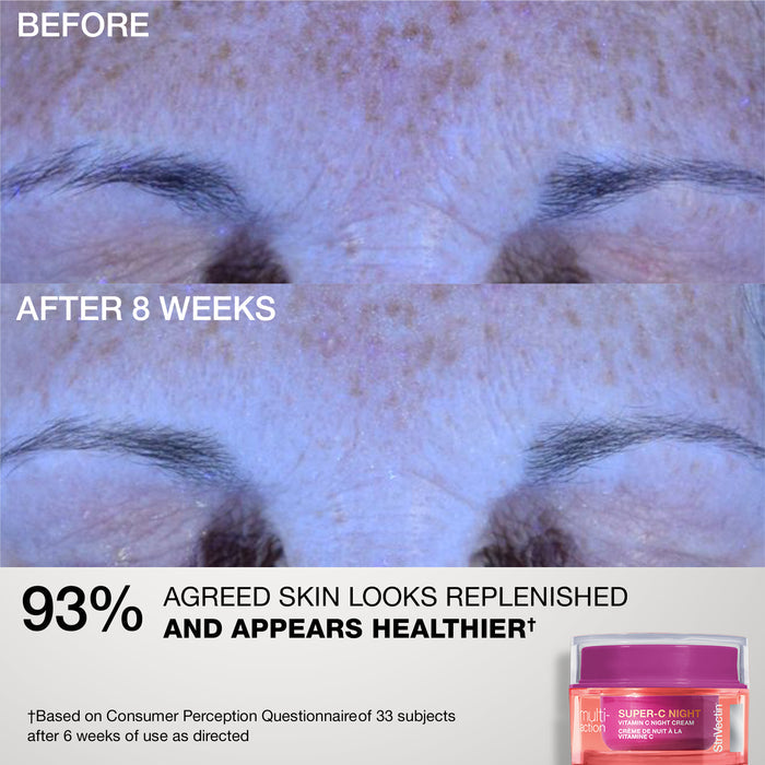 Better Brightening: Super C Routine