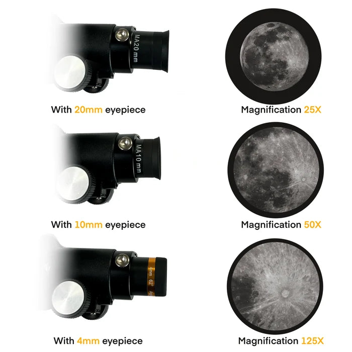 Spectrum Optics ExploraPro 114 Reflector (A6240508)