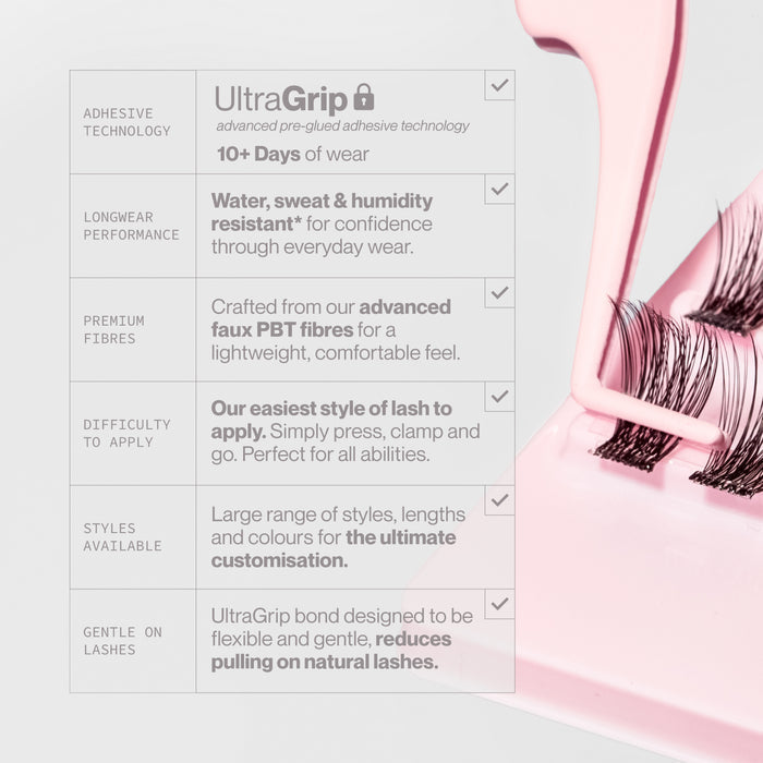 1-Step Press™ Pre-Glued Cluster Lash Kit (Includes Applicator & Remover)