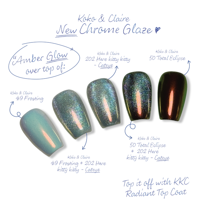 Amber Glow - Chrome Glaze | Koko & Claire