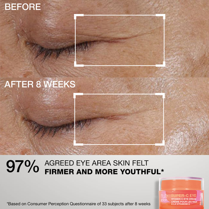 Better Brightening: Super C Routine