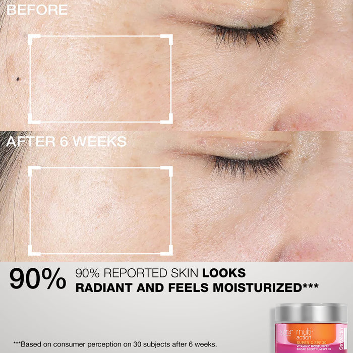 Better Brightening: Super C Routine