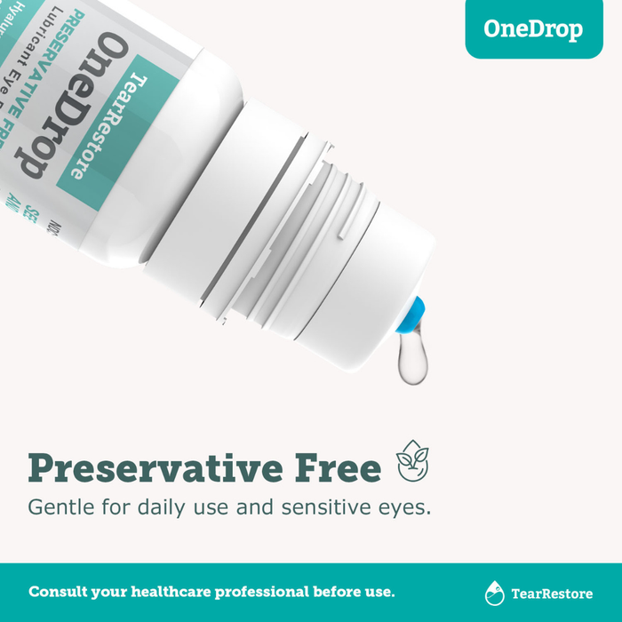 Complete Dry Eye Kit