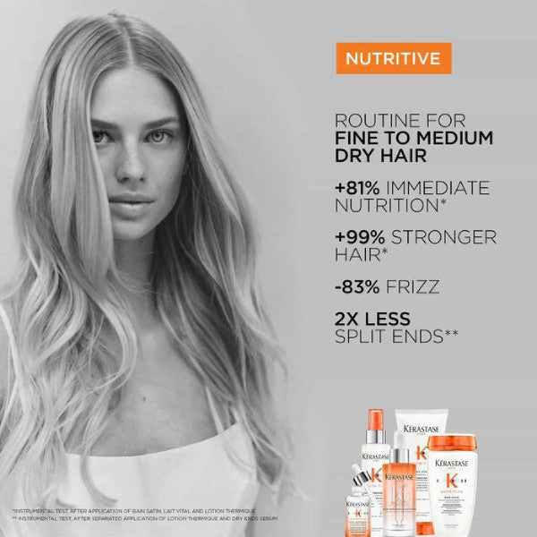 Kerastase Nutritive Thermique Lotion Heat Protect Spray for Dry Hair 150ml