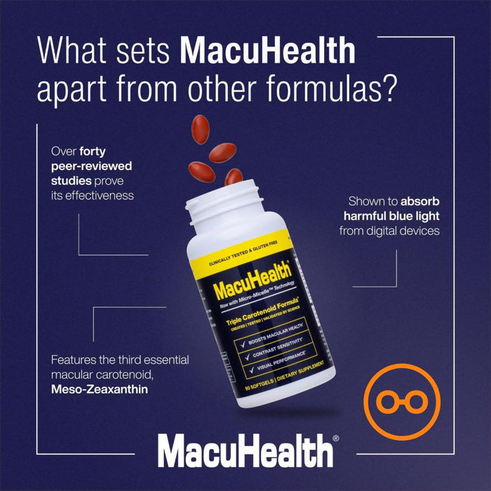 MacuHealth
