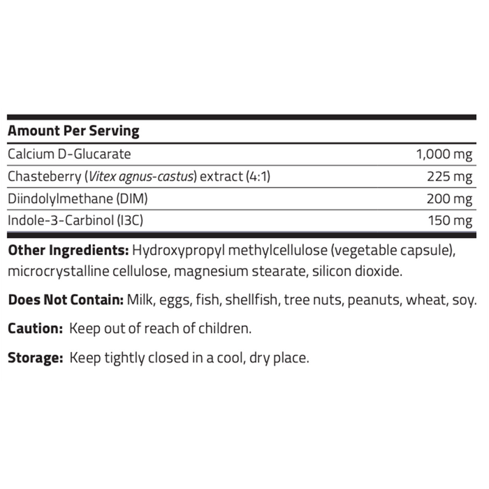 NuFemina by NuMedica Ingredients Label