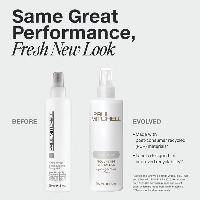 Paul Mitchell Soft Hold Soft Sculpting Spray Gel 250ml