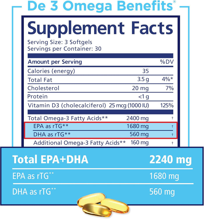 PRN De3 Dry Eye Omega Benefits®
