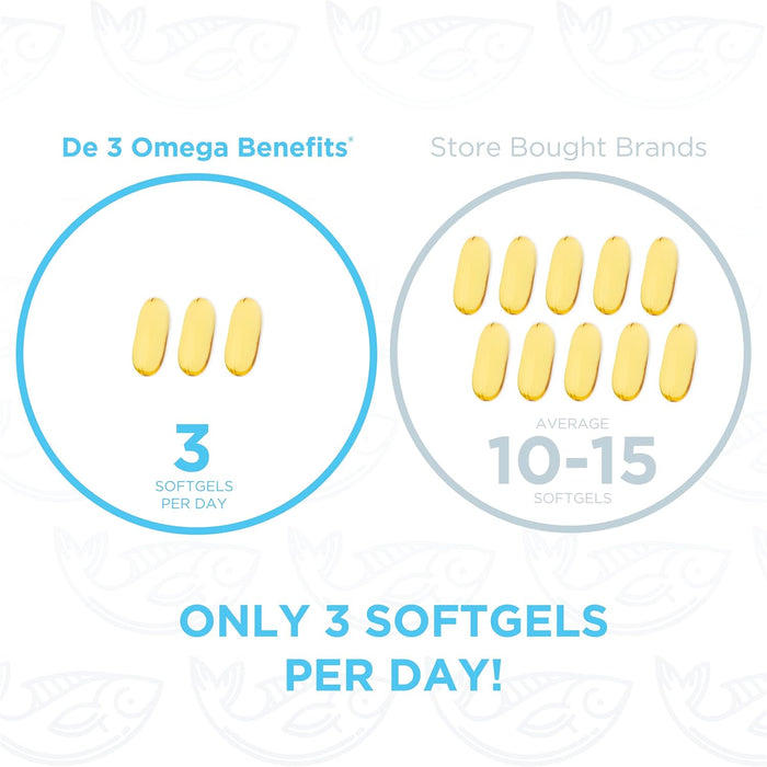 PRN De3 Dry Eye Omega Benefits®