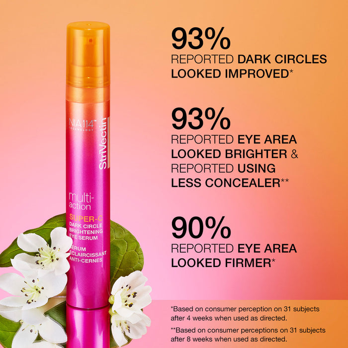 Super-C Dark Circle Brightening Eye Serum