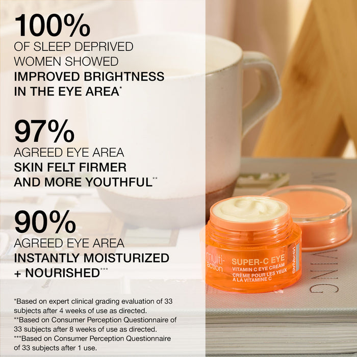Super-C Eye Vitamin C Eye Cream