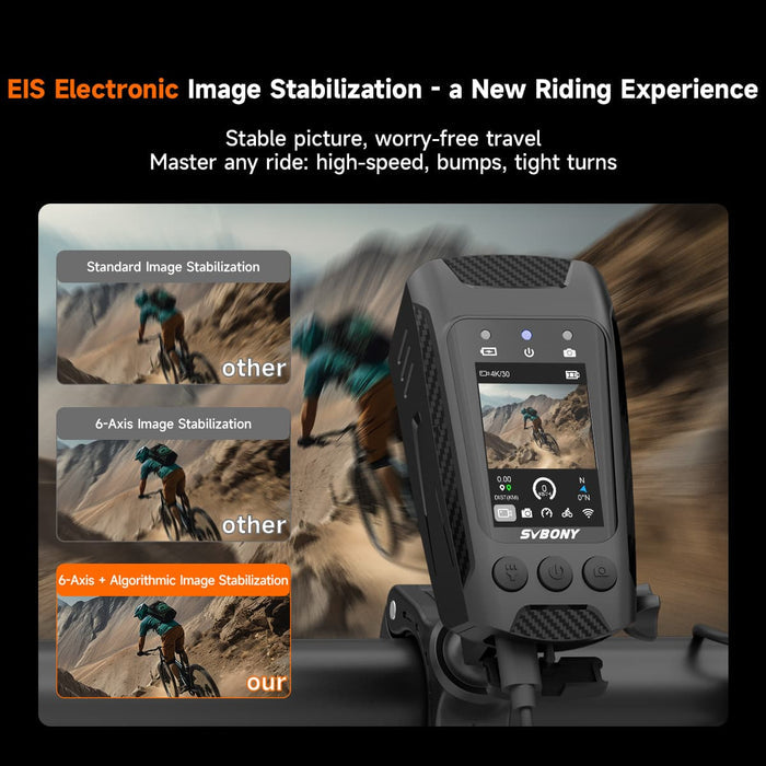 SVbony SVGo C1 Cycling Camera HD 4K 30fps IPX4 Waterproof (W9301A) Svbony