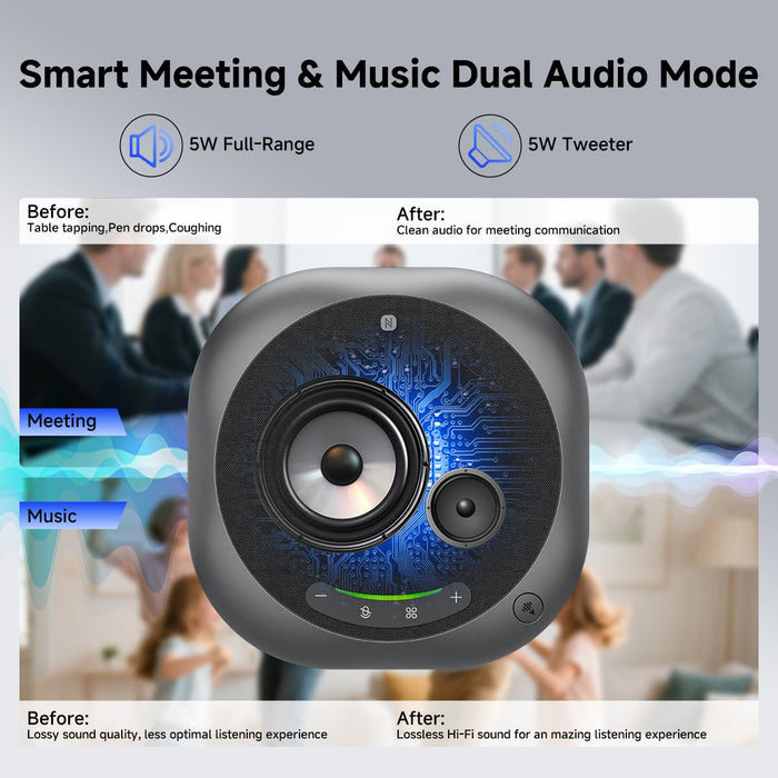 SVBONY SVHub Omni2P AI Omnidirectional Conference Microphone (F9686B) Svbony