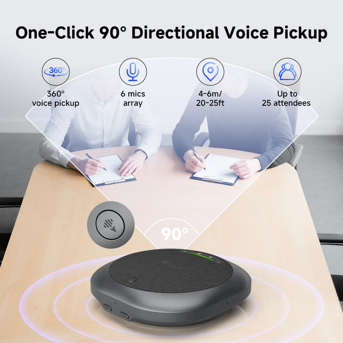 SVBONY SVHub Omni2P AI Omnidirectional Conference Microphone (F9686B) Svbony