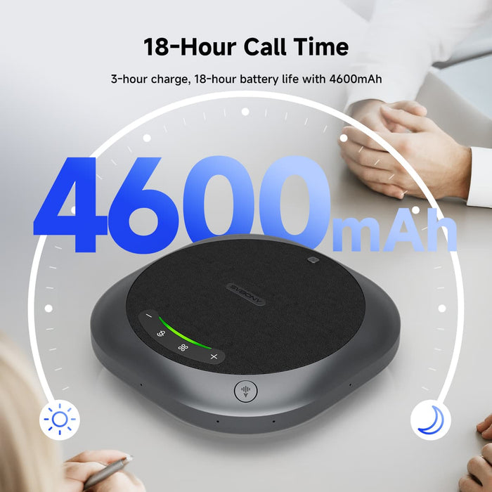 SVBONY SVHub Omni2P AI Omnidirectional Conference Microphone (F9686B) Svbony
