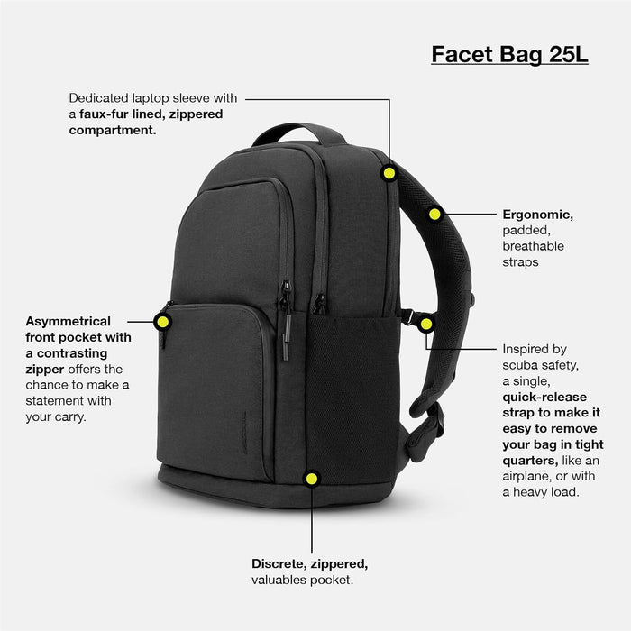 Incase Facet Backpack – Premium Everyday Laptop Backpack