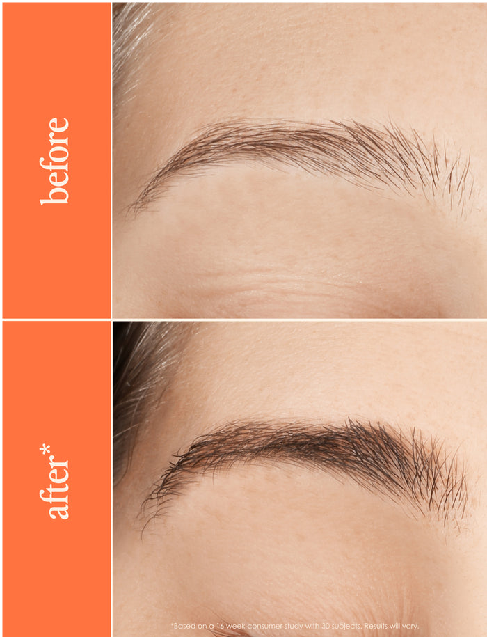 Travel Size GrandeBROW