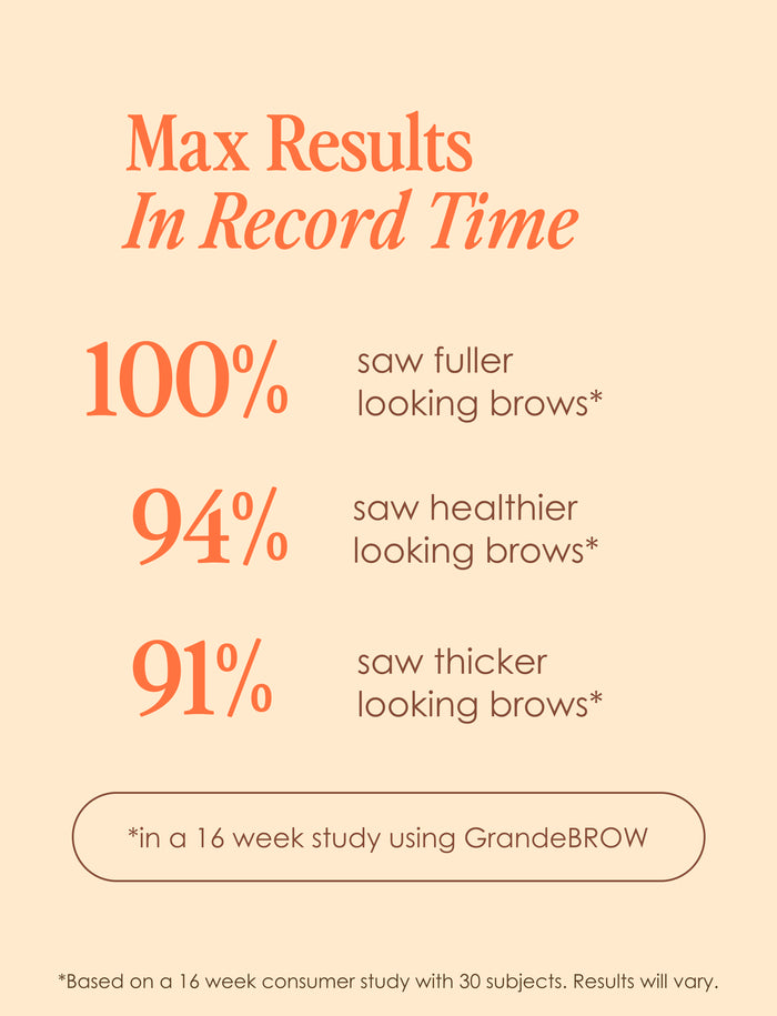 Travel Size GrandeBROW