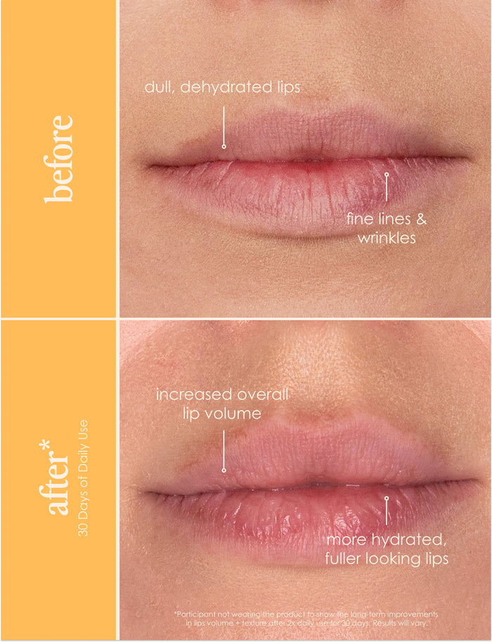 Travel Size GrandeLIPS